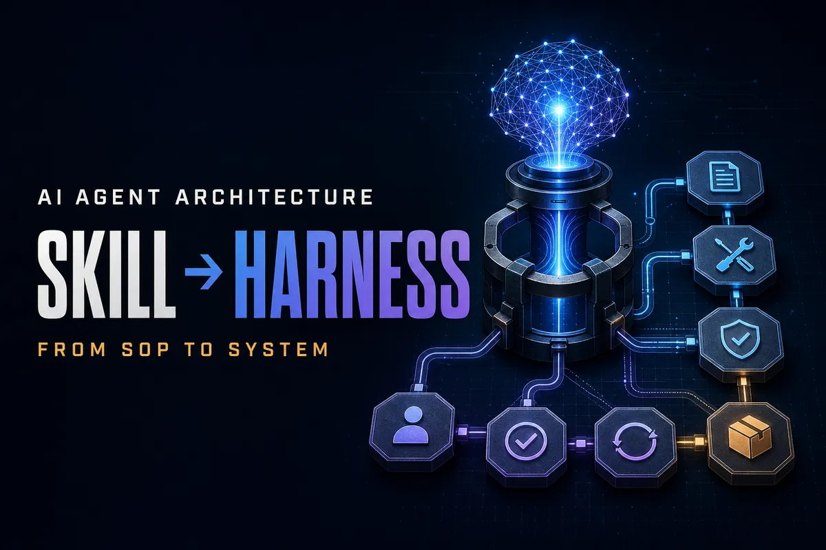 Skill 之後，下一個 AI 開發者一定要懂的詞：Agent Harness