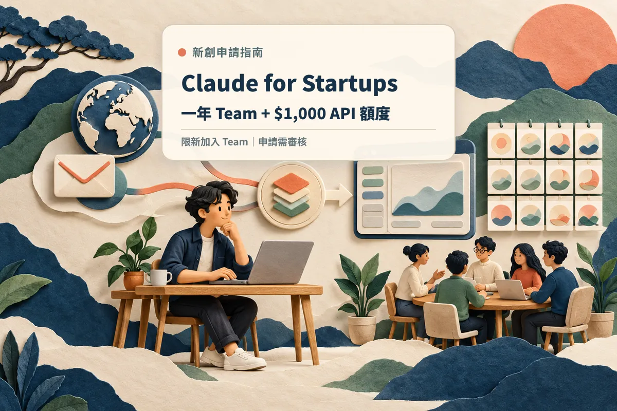 article-Claude for Startups 申請指南：一年 Claude Team 與 1,000 美元 API 額度