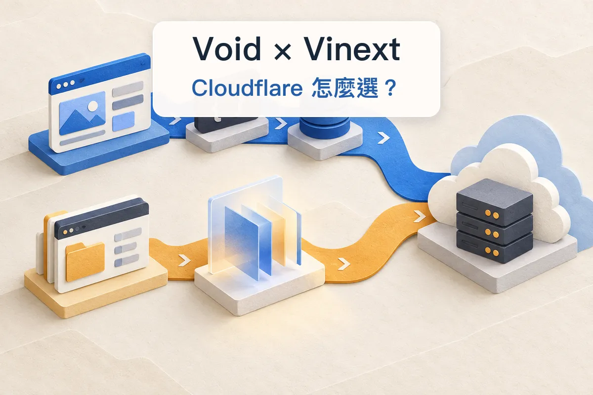 Vibe Coding 新手教學：Void 是什麼？Vinext 又是什麼？用 Codex 建站與選擇 Cloudflare 部署